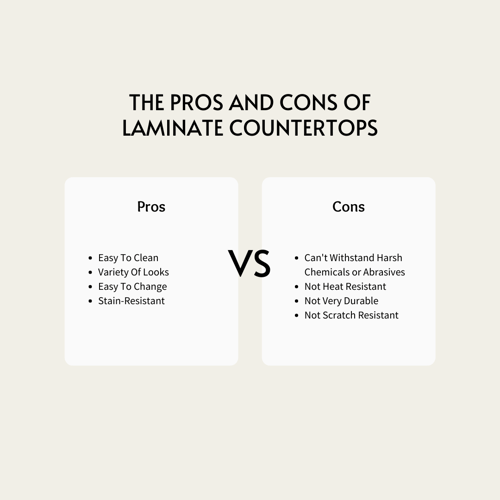 Solid Surface Countertops Vs. Laminate